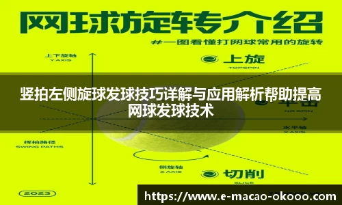 竖拍左侧旋球发球技巧详解与应用解析帮助提高网球发球技术