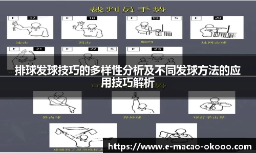 排球发球技巧的多样性分析及不同发球方法的应用技巧解析